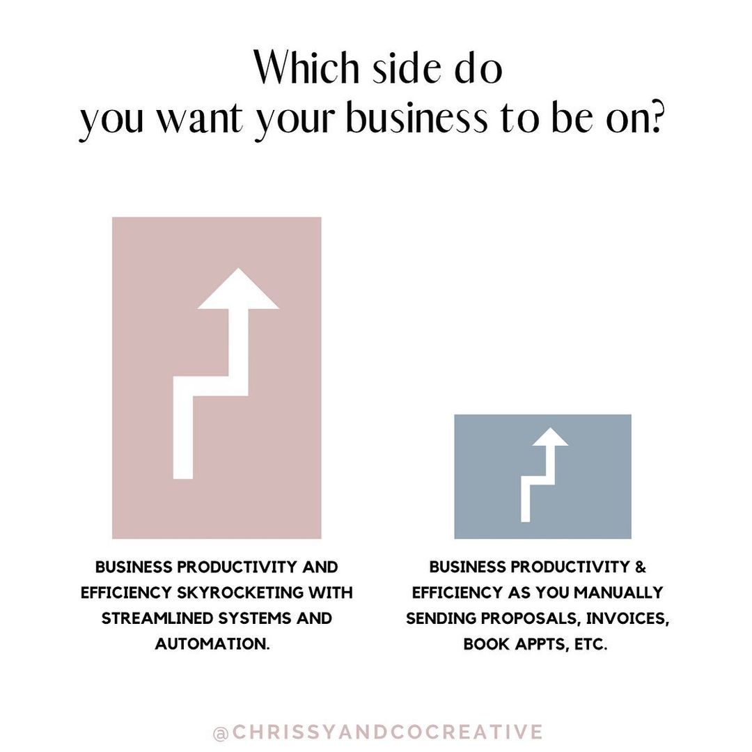 Flowgat_bpa's tweet photo. @chrissyandcocreative has got a perfect question for you. Do mention in the comments on which side you would want your business to be.
#smallbusiness #Automation #productivity #business #Flowgat https://t.co/Z8QoiY3UKW