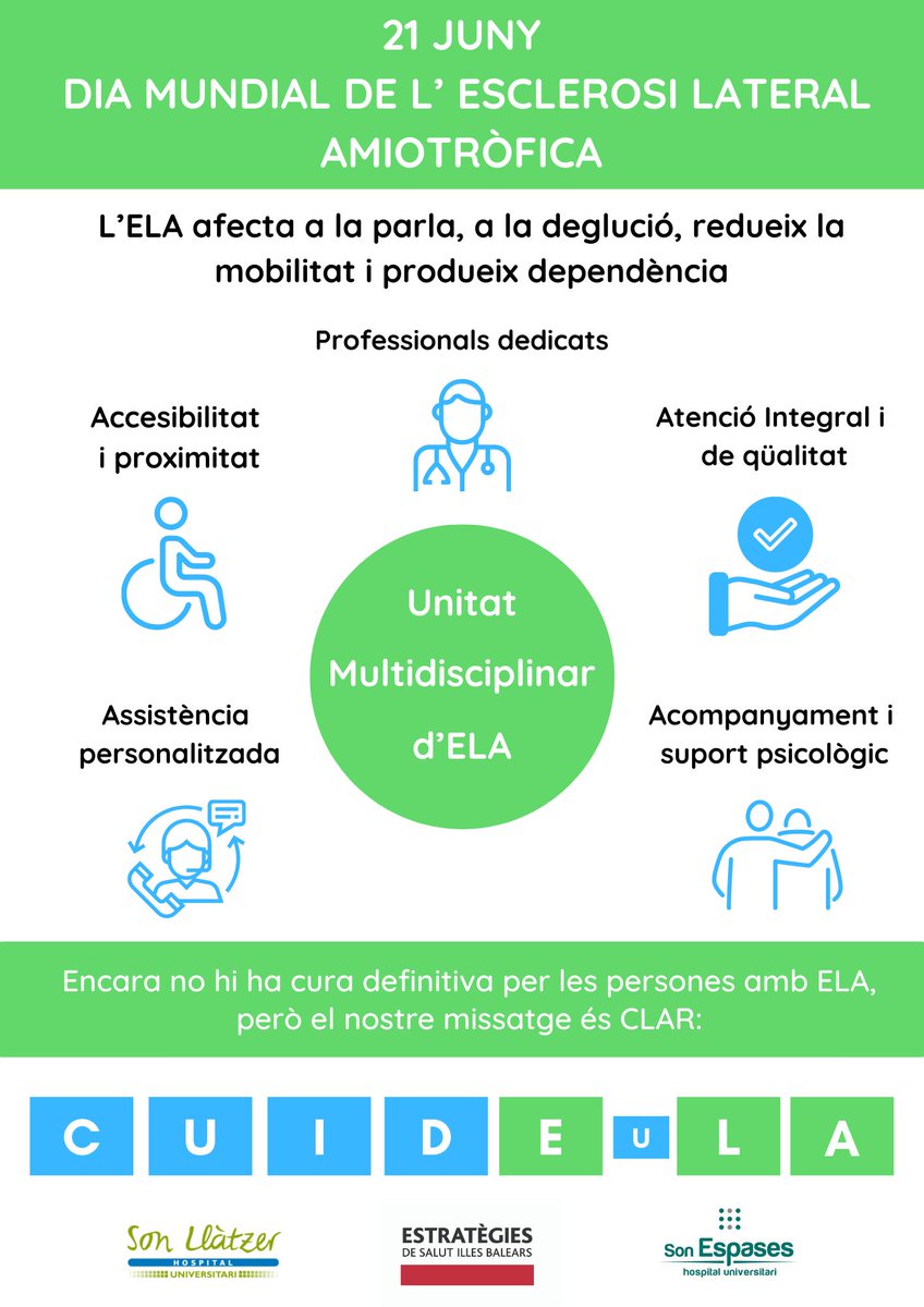 Avui, 21 de juny, és el #DiaMundialELA. Des de <a href="/SalutGOIB/">Conselleria de Salut</a>, tot el meu suport als pacients i a l'Associació <a href="/ELABalears/">ELA Balears</a> per la seva força i el compromís. #unitscontral'ELA