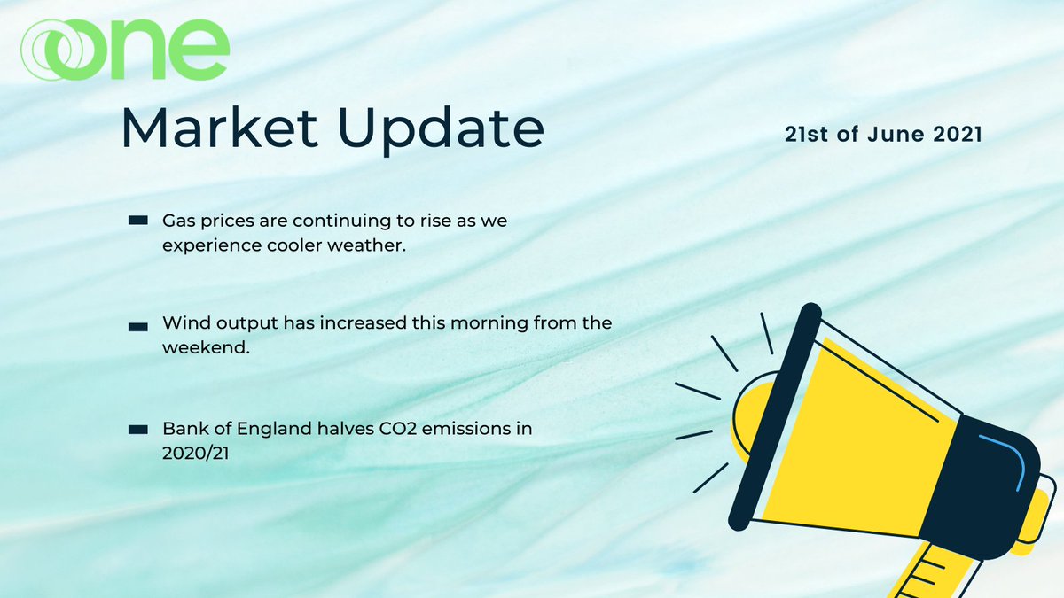 Happy Monday! Here are some key points which will impact market movement this week.