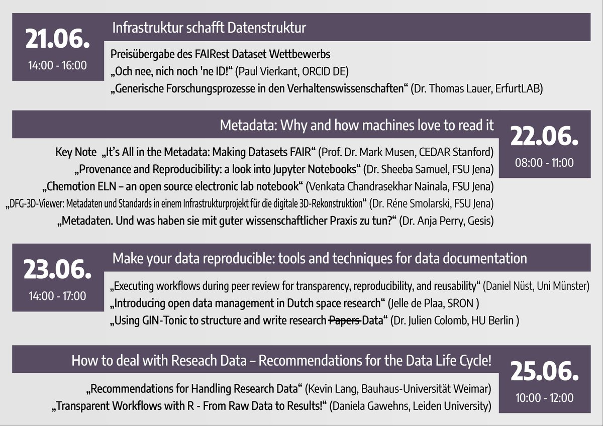 FDMThueringen's tweet photo. In 2 Stunden gehen die 3. Thüringer #FDMTage los! Wir starten mit dem Event der @unierfurt "Infrastruktur schafft Datenstruktur" und der Preisverleihung des FAIRest Dataset Awards. Schnell noch anmelden: https://t.co/VHdT2BgBuD Wir freuen uns auf Euch! https://t.co/C6JI8QHKR5