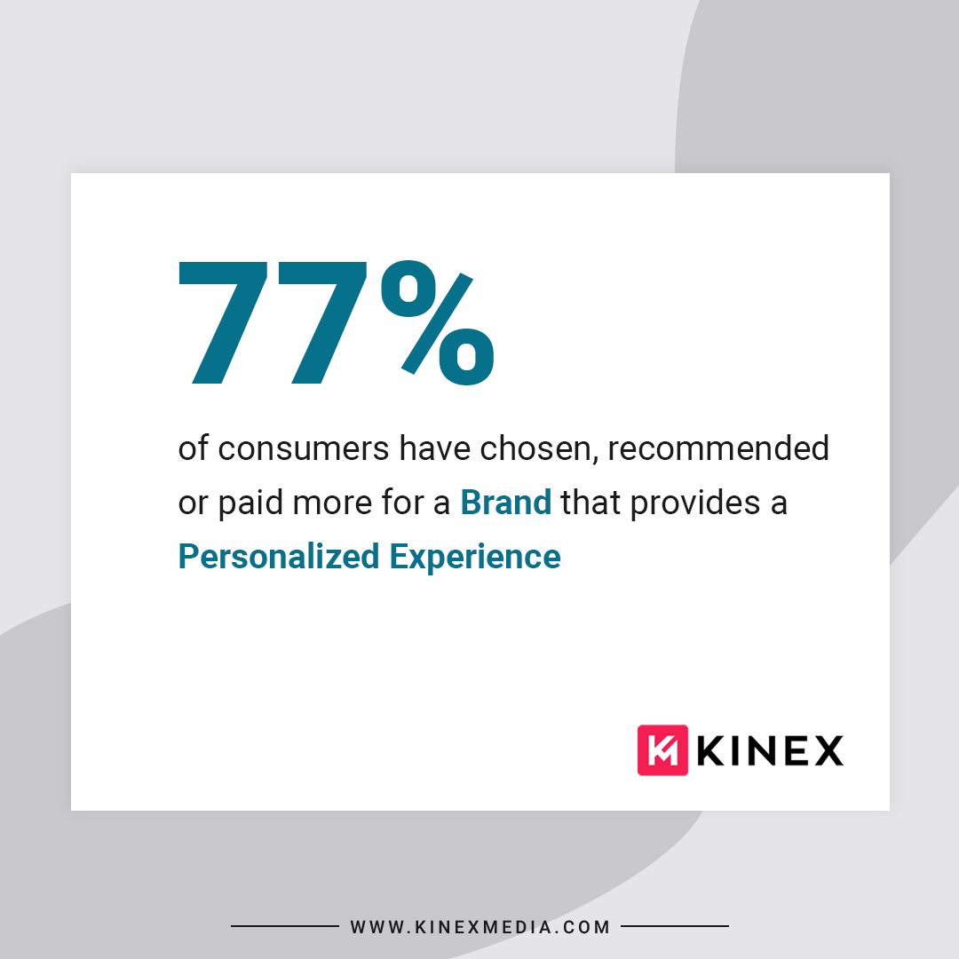44% will be likely to become a repeat buyer, if they had a positive personalized shopping experience

#personalization #datadrivenmarketing #marketingautomation #marketing #digitalmarketing #onlinemarketing #digitalmarketingagency #digitallife #creativeideas #marketingdigital