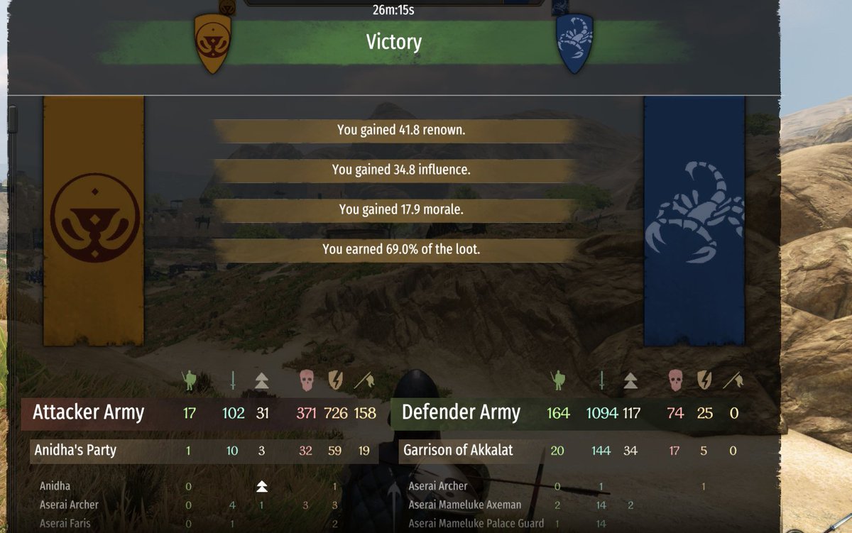 mount and blade defending a castle mount and blade defending a castle