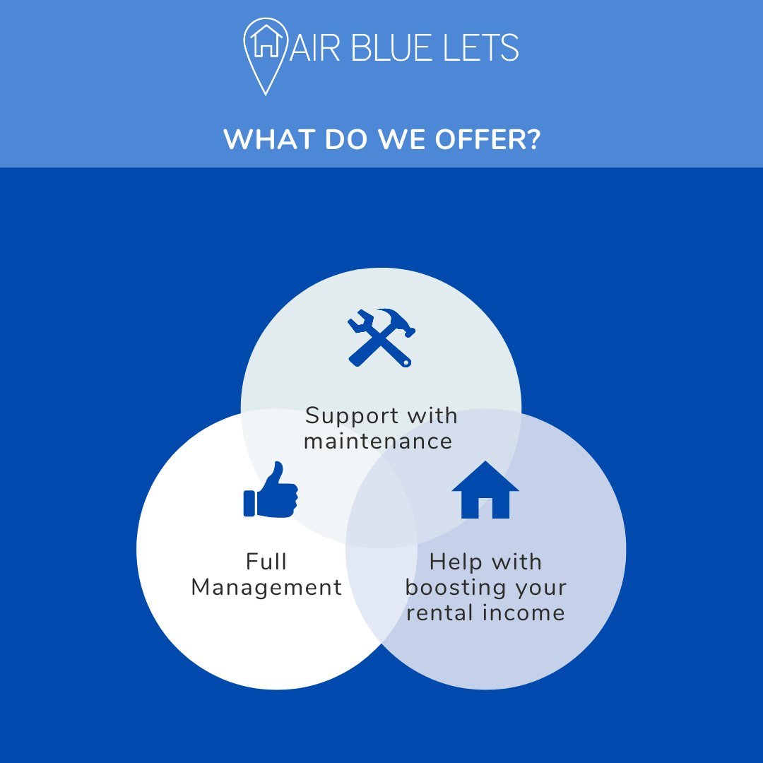 Here at Air Blue Lets we offer every aspect of managing your property, from maintenance to marketing. Not to forget the combination of long and short-term rentals we're able to manage, we can unlock your property's full potential. Join us today to reap these benefits!