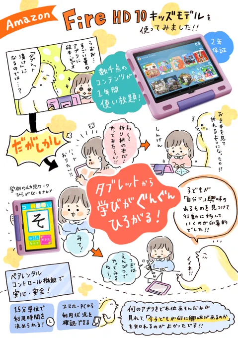 Amazon Fire HD キッズモデルをことりさんと使ってみました!子どもの興味が行動へつながり、学びがぐんぐん広がる!6/22までプライムデーセール中!(詳細はこちら→  #Fireキッズモデル #キッズタブレット #PR 