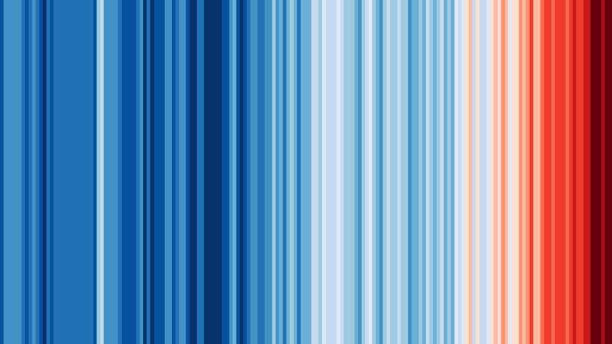 Today is the summer solstice and a good day to reflect on how the planet has warmed by more than 1.2°C since 1850.  The stripes turn from mainly blue to mainly red in more recent years. Extreme weather is on the rise. #ClimateAction showyourstripes.info   #ShowYourStripesDay