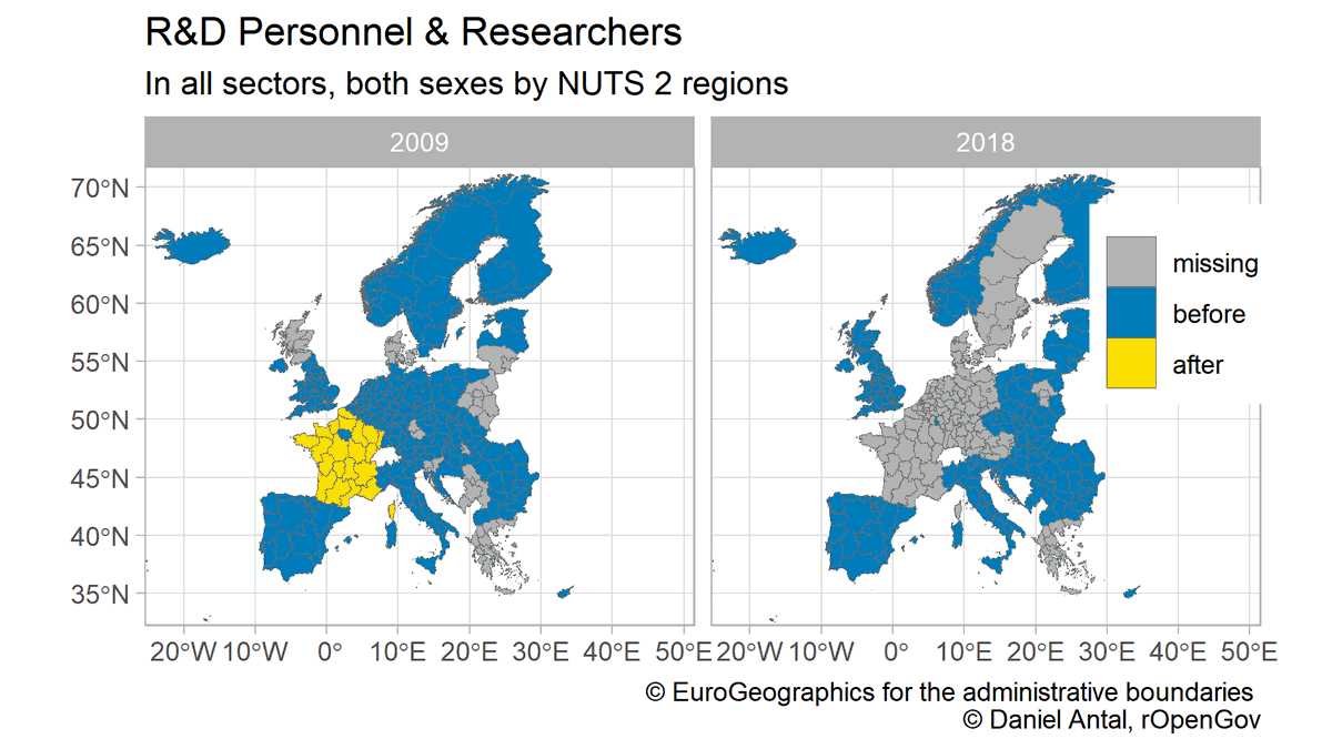 Working with regional stats offers a lot more detail than national stats, but very challenging. Regional boundaries are changing hundreds of times every year.  <a href="/rOpenGov/">rOpenGov</a> regions 0.1.8 is on #CRAN, and we <a href="/EconDataObs/">Economy Data Observatory</a> builds an open API around it. #OpenGov regions.dataobservatory.eu