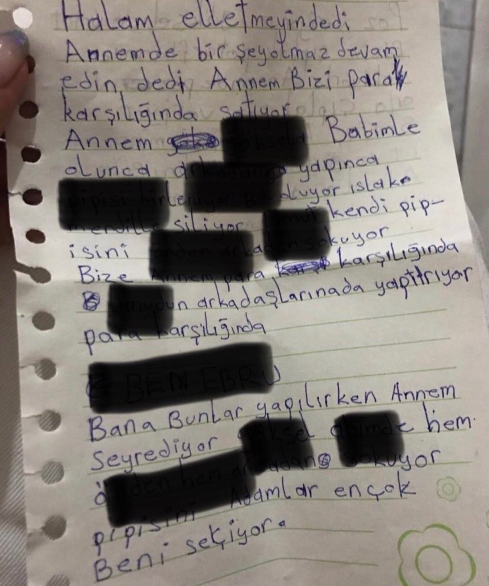 Ey savcılar bu sapıklığı sokağa mı saldınız. Vicdan kabul etmez bir ahlaksızlığı, acımasızlığa dur demiyor musunuz? Delil mi yetersiz, suç mu hafif? Bir çocuğun bu yardım çığlığı mektubu delil değil mi? Savunmasız bir çocuğu bunların ellerine mi bıraktınız? <a href="/abdulhamitgul/">Abdulhamit Gül</a>