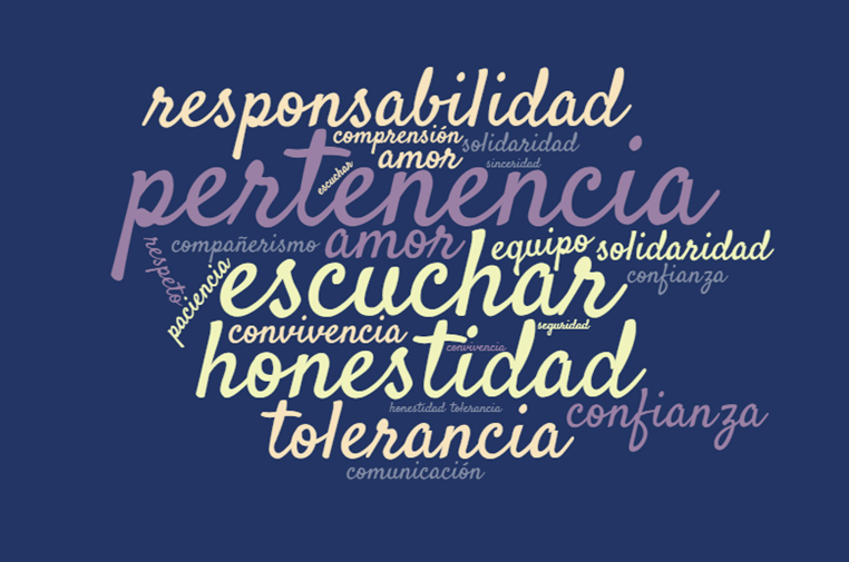 En #Edelman, se realizó un nuevo panel de discusión regional sobre Diversidad, Equidad e Inclusión 🙌 Estas fueron las palabras que tanto nos identificaron como #EdelTeam ❤