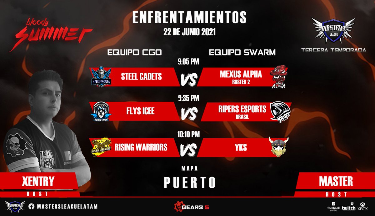 Buen inicio de semana hoy tenemos Jornada 2  en <a href="/MastersLeagueMX/">Masters League</a> estaremos casteando grandes enfrentamientos pasen a saludar al stream los veo más tarde 
<a href="/FlysGoficial/">Flyz Esports Oficial🐺🇲🇽</a> 
<a href="/Mexus/">mexus</a> 
<a href="/Ripers_Brasil/">🇧🇷 Ripers Brasil 🇧🇷</a>  
#steelcadets
@RisingWarriorsE  
#yks
Caster Flys XenTry y Máster HTr🎙️