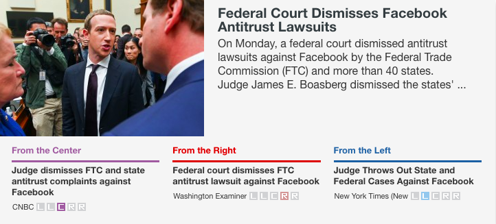 AllSidesNow's tweet photo. On Monday, a federal court dismissed antitrust lawsuits against Facebook by the Federal Trade Commission (FTC) and more than 40 states.
Compare reports by @nytimes, @dcexaminer and @CNBC
#BigTech #FacebookAntitrust
https://t.co/NqUCcuQMT7 https://t.co/sqPDyTjYZC