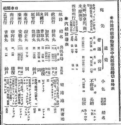 Ma Niさま専用 初日カバー 平成13年〜19年 東京中央郵便局 20240704_161333_o_26011983.jpg