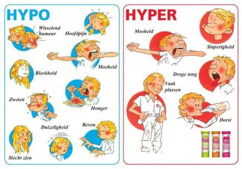 wat eten jullie als jullie diabeets type 2 hebben ?
