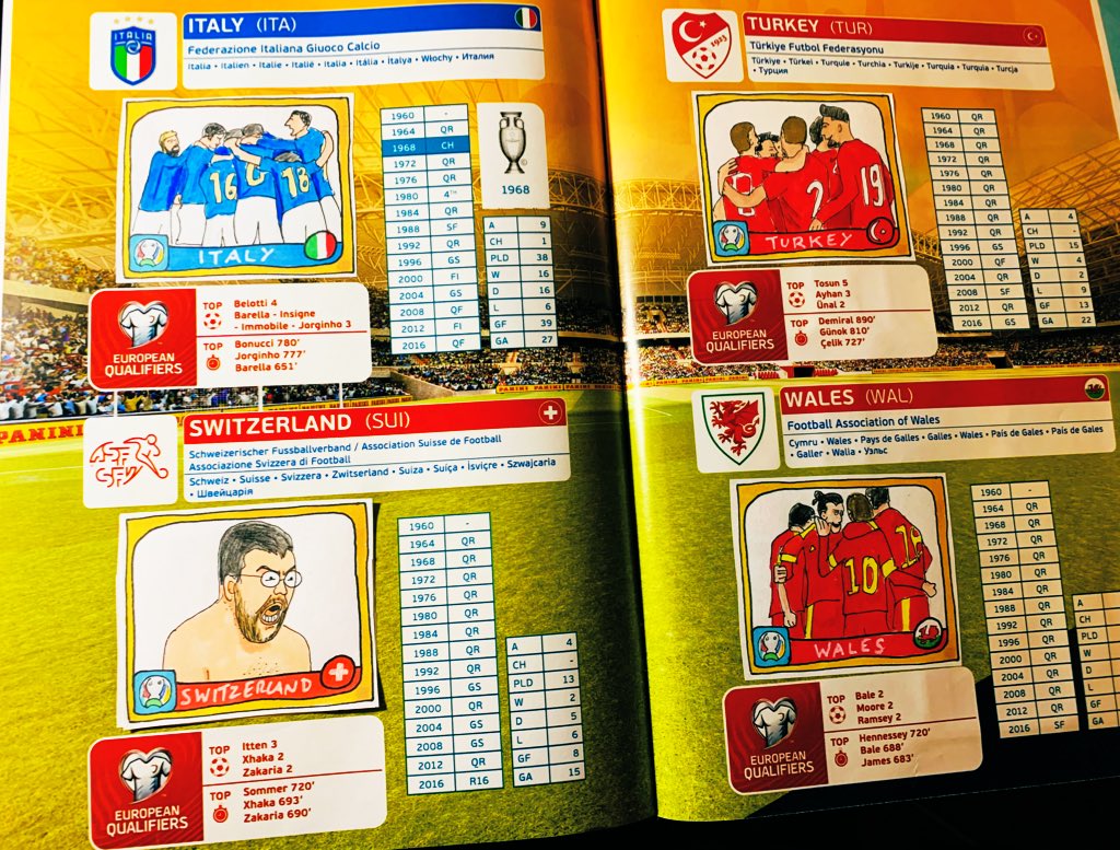 CheapPanini's tweet image. 