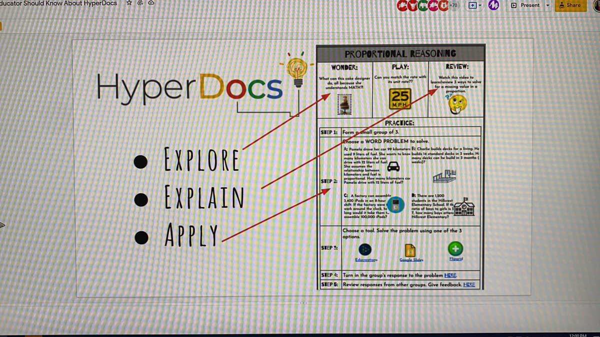 A true hyperdoc has “Explore, Explain and Apply” sections- thanks @HollyClarkEdu  #ISTELive

docs.google.com/presentation/d…
