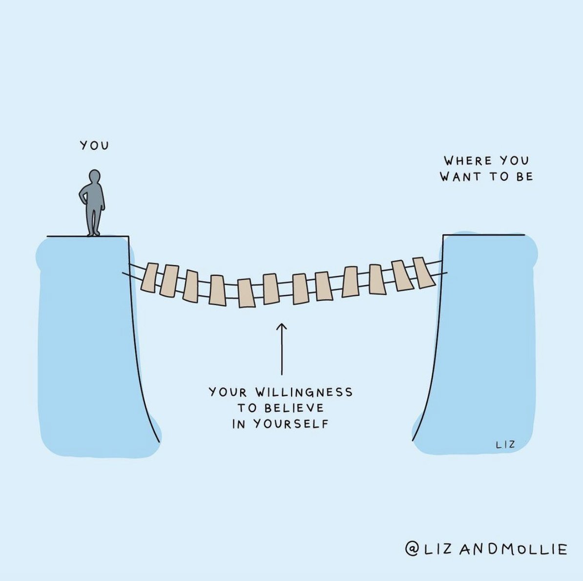 Chris Litster tweet media