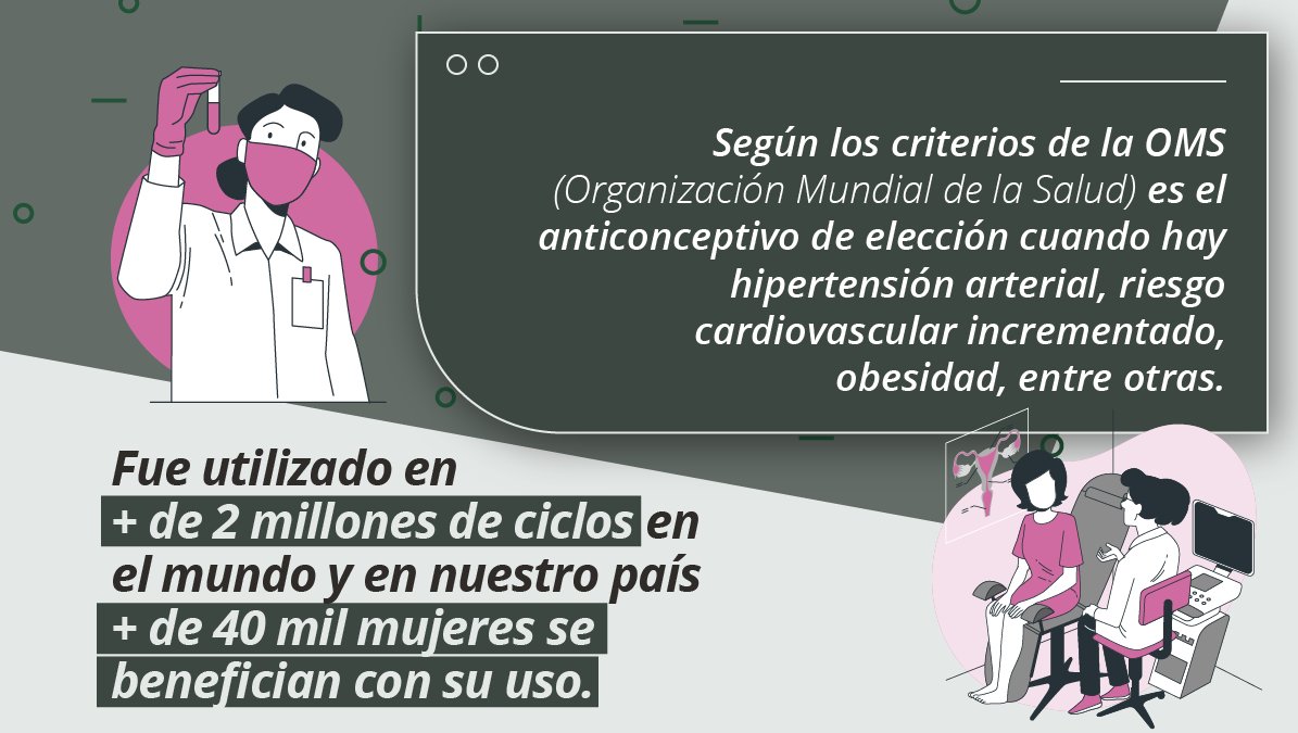 Insud_Arg's tweet photo. #CompromisoInsud | Invertimos en #saludfemenina para que más mujeres puedan acceder a soluciones efectivas y seguras.
Consulta a tu médica o médico para saber más sobre el primer anticonceptivo oral libre de estrógenos, solo con drospirenona. https://t.co/ETmghGUsVB