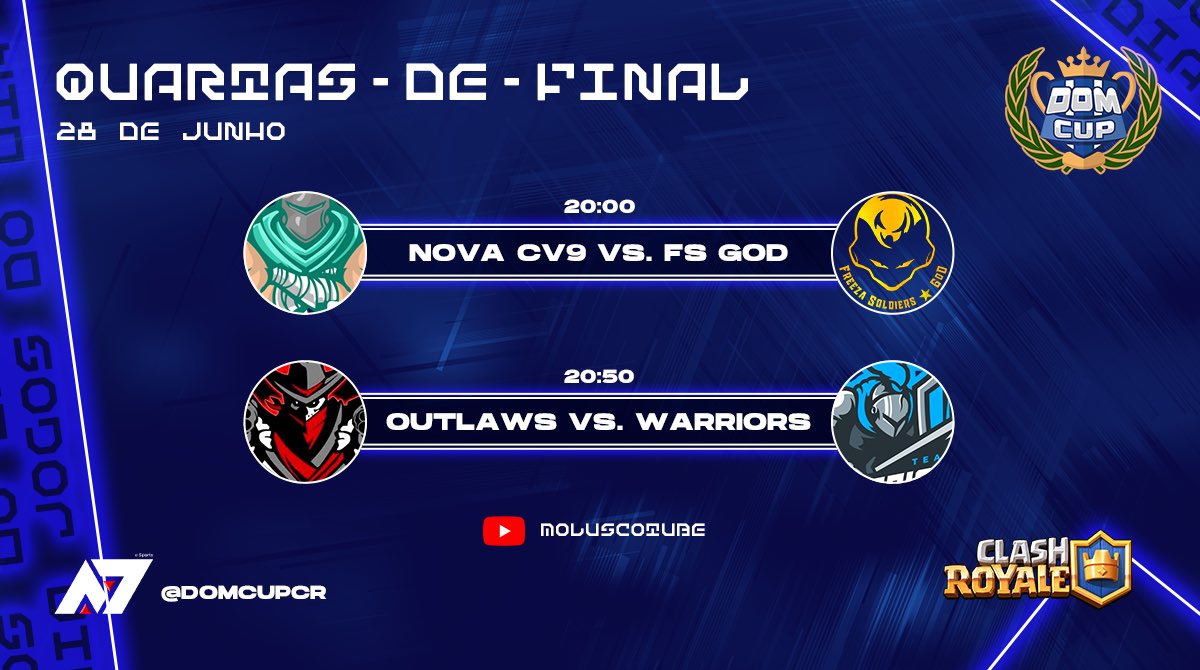 DOMCupCR's tweet photo. #DOMCupII

Segundou da melhor forma, família! Seguimos hoje com os primeiros dois confrontos das quartas-de-final: a Nova CV9 recebe a FS God, enquanto a Outlaws pega a Team Warriors!

Ambos os confrontos de altíssimo nível serão transmitidos ao vivo no canal do @moluscotube! 📺 https://t.co/z3i69BgZxl