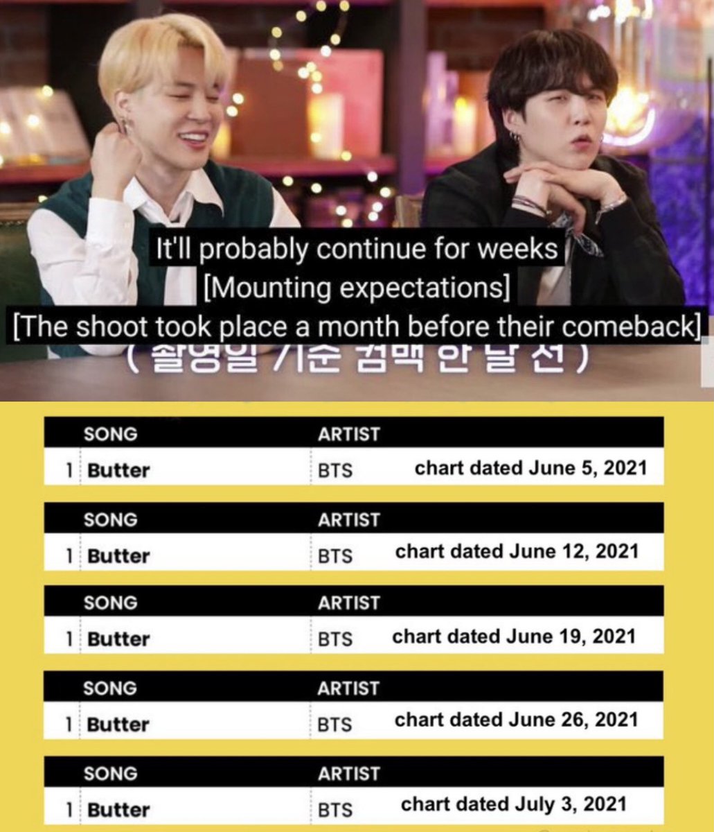 BTSBBHot100No1's tweet photo. @BTStranslation_ @BTS_twt ✨THIS✨ is happening 💛 https://t.co/9qbTM9IZp9