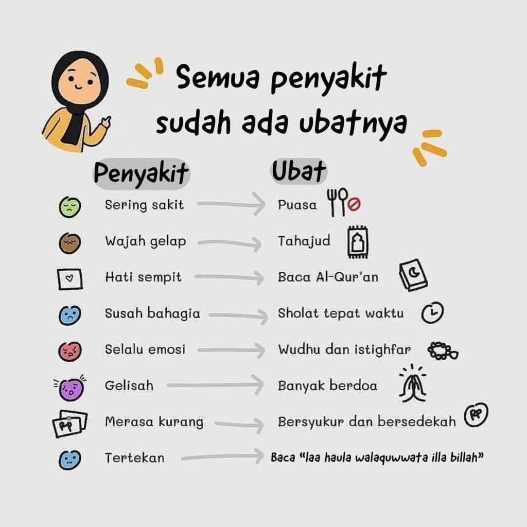 Mohon kongsikan.