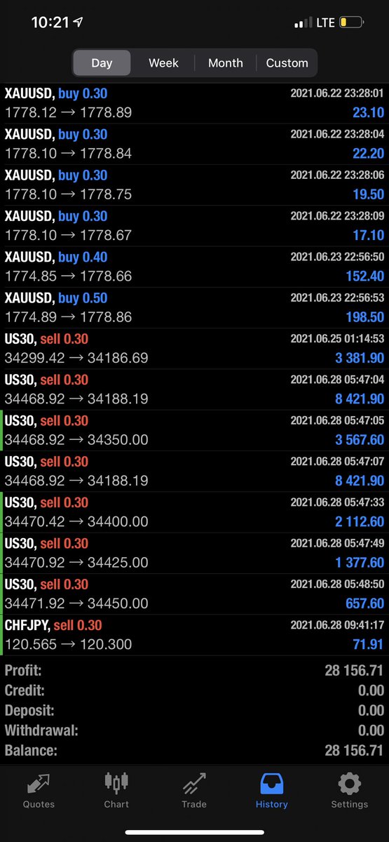 ForexLiveAlerts's tweet photo. 💯 All of My #Trades Come With an Exact Entry Point (check the signal), Safe Stop Losses (small drawdown), & Big Take Profit Points! +1,000’s of #PIPs 🎯
•
➡️Start Getting Live #ForexSignals & #IndicesSignals Daily!💱 Link in Bio to Join!🧙♂️
•
https://t.co/v2055P1nEJ https://t.co/k4PPnE9uMP
