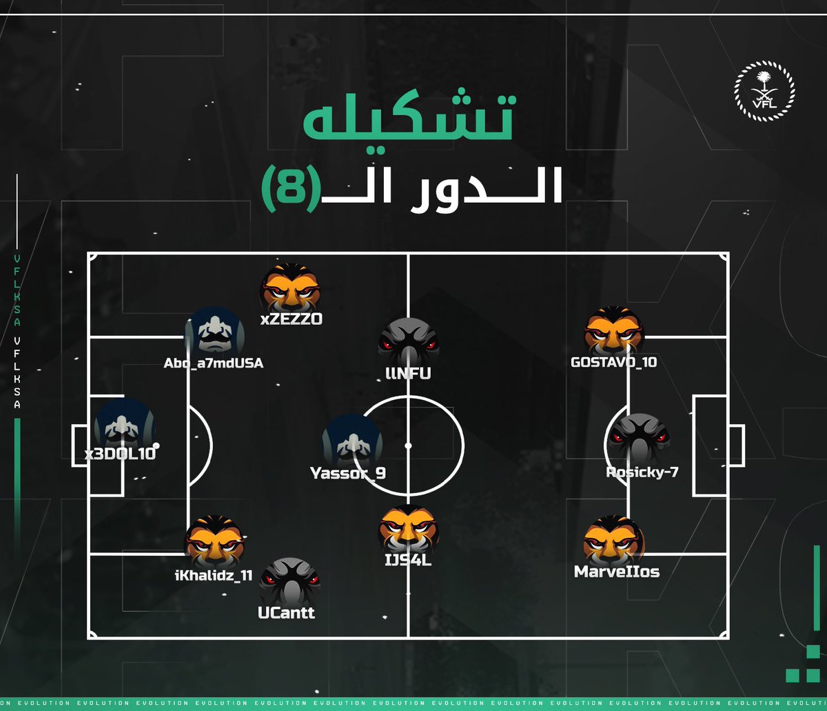 تشكيلة دور ربع النهائي