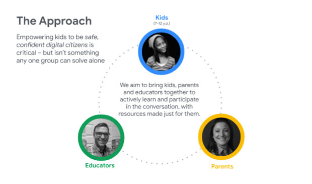 Exploring Google's Be Internet Awesome with @RisaPearDeck and <a href="/shannonmmiller/">Shannon McClintock Miller</a> at @iste ! #ISTELive2021 #istelive