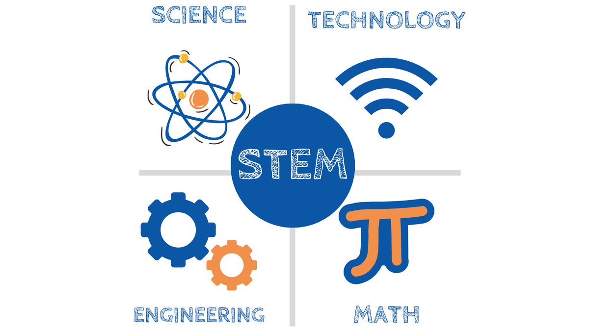 EnergyEdFund's tweet image. "#STEM is important. STEM is an economic driver. STEM presents opportunity. We need to prepare way more people to meet such opportunity." - @iDTechCamps ow.ly/jpuS50ERnNc