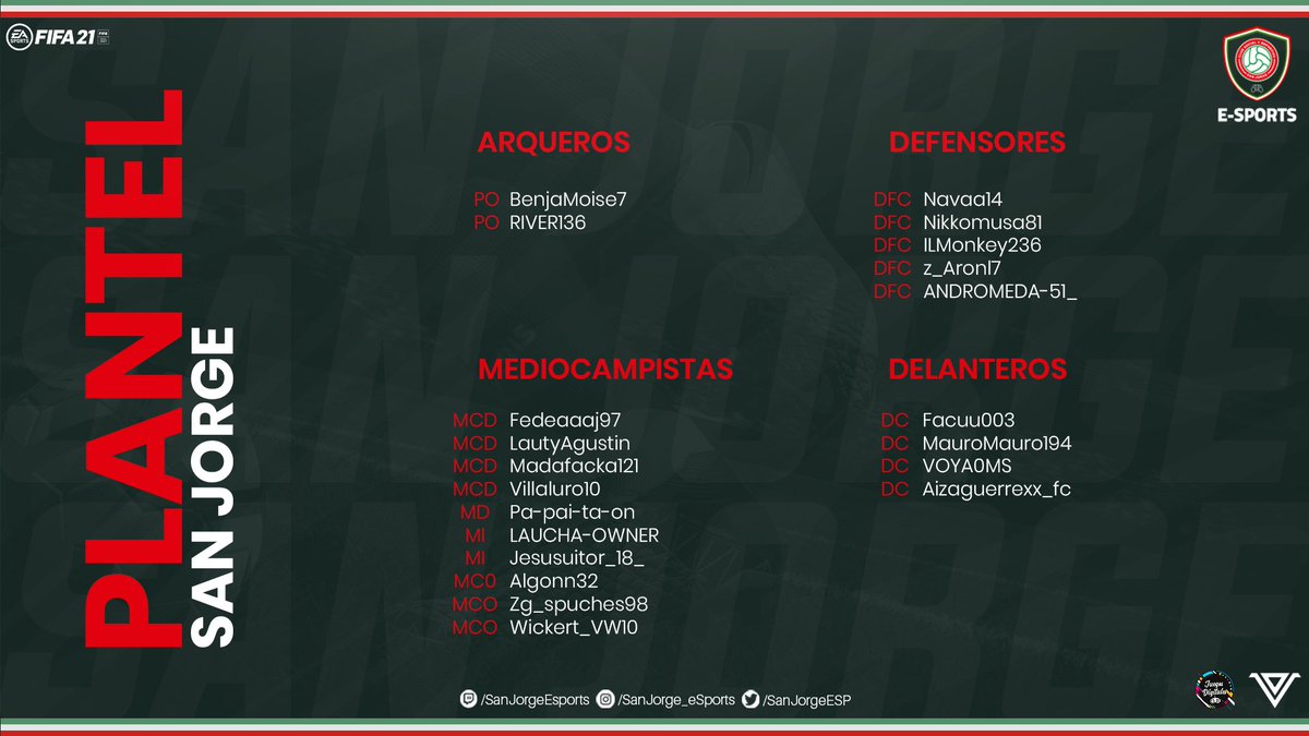 #PRESENTACION

¡HAY EQUIPO! 🎮👊

 Este es el plantel oficial que representará al Expreso Verde en la 4ta División de @iesafifaar que buscará el ascenso a la 3ra Categoría.

 #VamosExpreso🇮🇹💚 

SPONSOR @juegosdigitales_arrg 
Usar Code SanJorgeEsports
<a href="/devaesportsarg/">Selección Argentina de Esports</a>