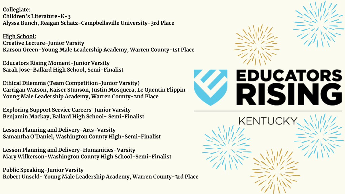 EdRisingKY (@edrisingky) on Twitter photo Congratulations to our Kentucky Educators Rising students who competed and won at <a href="/EducatorsRising/">Educators Rising</a> national! We are so proud of all of our Kentucky students! Congratulations to our Kentucky Educators Rising students who competed and won at <a href="/EducatorsRising/">Educators Rising</a> national! We are so proud of all of our Kentucky students!