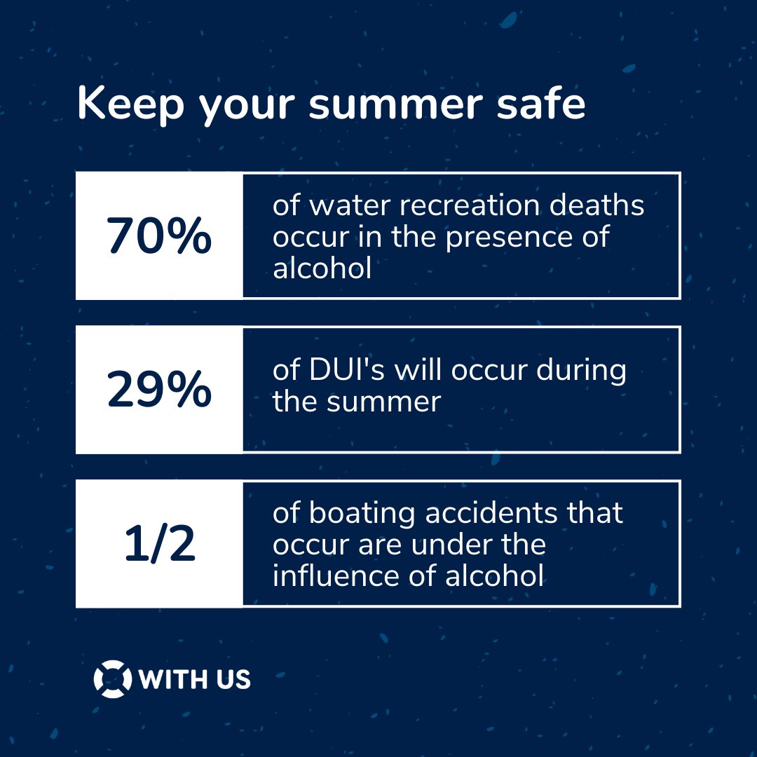WITH US Center for Bystander Intervention tweet media