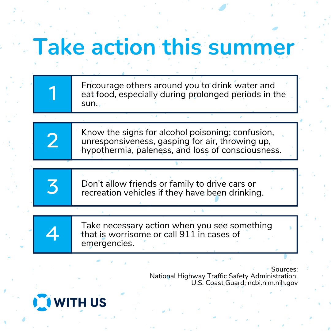 WITH US Center for Bystander Intervention tweet media