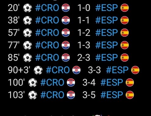 Merseign1's tweet photo. Quel match de ouf!!! 🤯🤯 https://t.co/PpKqBsxRMG