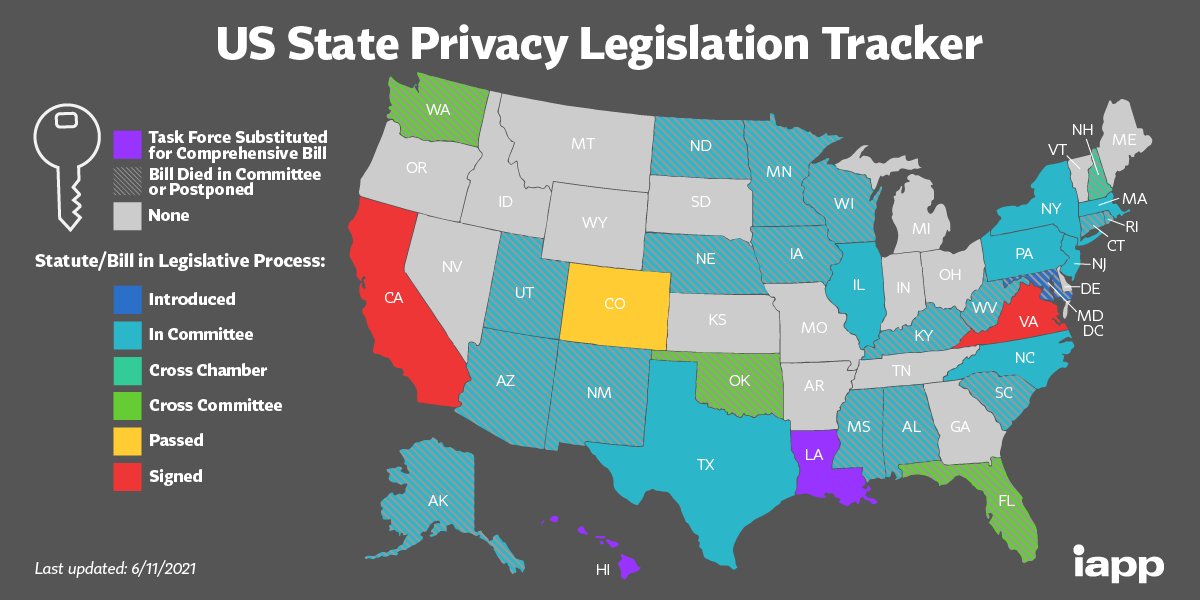 State-level momentum for comprehensive privacy bills is at an all-time high. Stay up-to-date with our US State Privacy Legislation Tracker: ow.ly/pvDs50FiyZl