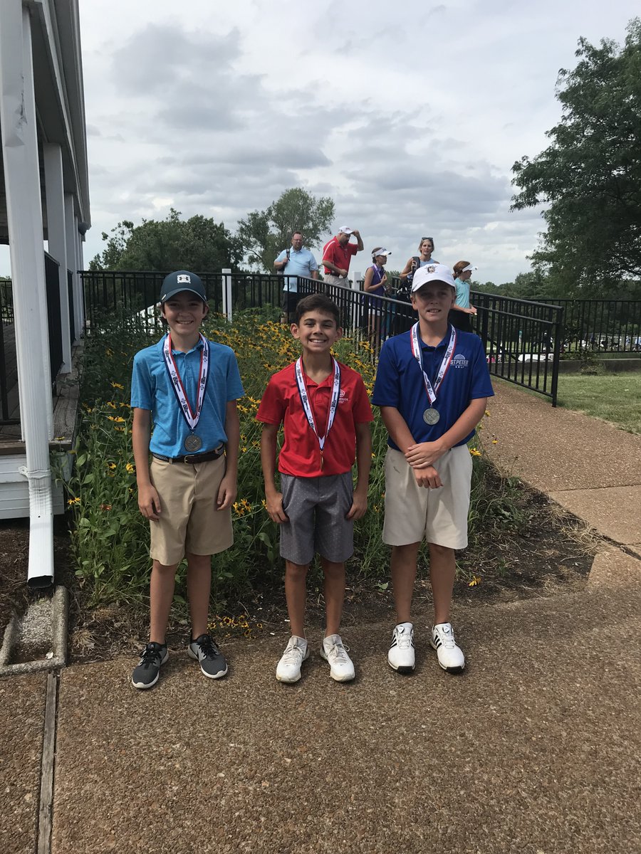 CYC Sports St. Louis tweet media