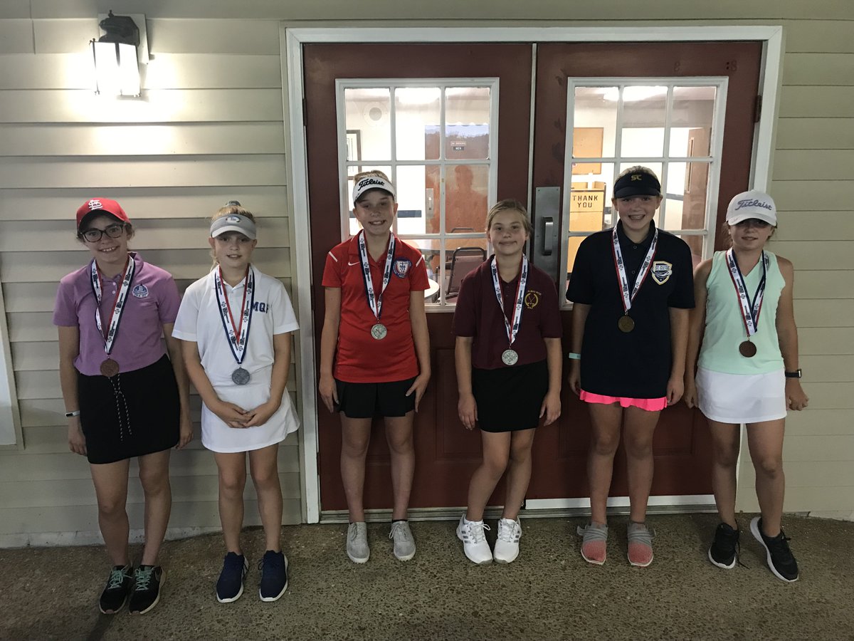 CYC Sports St. Louis tweet media