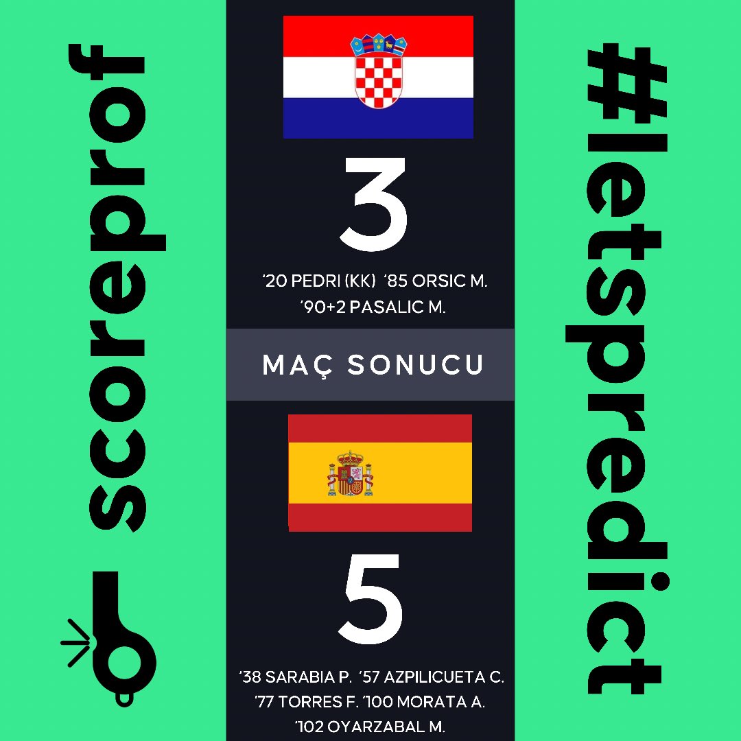 ScoreProf's tweet image. Hırvatistan- İspanya / Maç Sonucu #ScoreProf #LetsPredict #euro2020 #croatia #spain #crovsspa