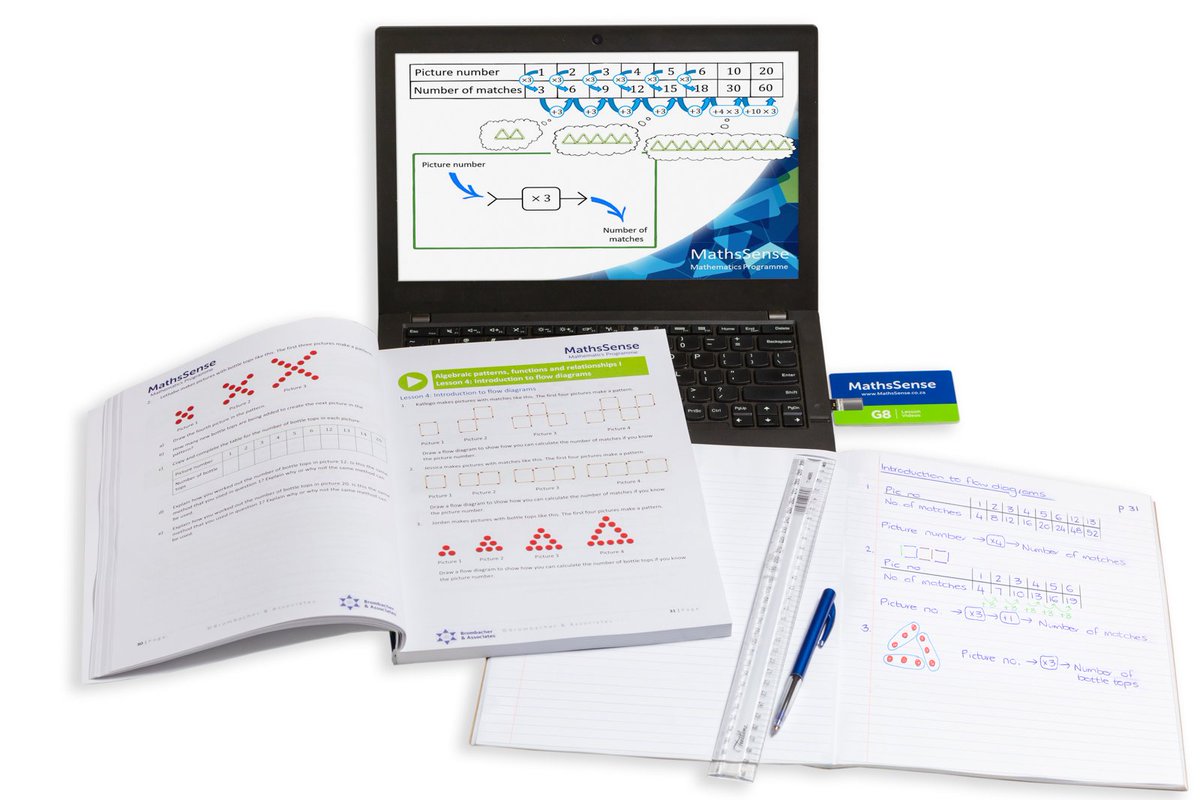 MathsSense Mathematics Programme tweet media