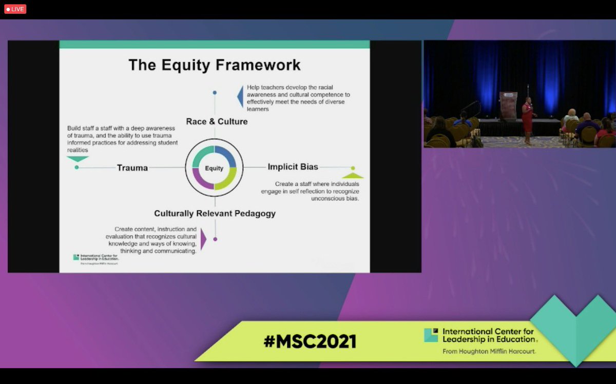 Miss_Kunkle's tweet photo. @TheEricaBattle Thank you for a truly insightful and engaging presentation on equity beyond the classroom. I can’t wait to continue learning, and take my reflections back to promote equity and advocate for students and staff! #mcs2021 https://t.co/WchIBDEapr