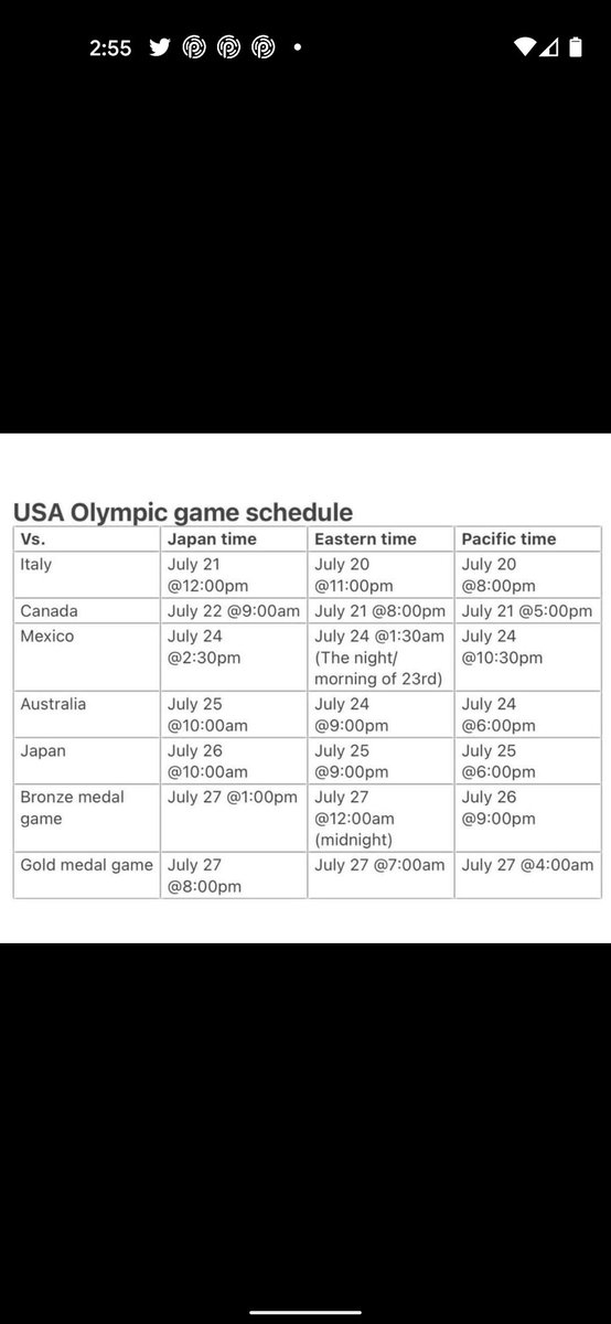 Knightsoftball1's tweet image. Welcome back softball to the Olympics