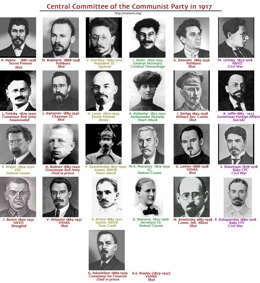 This is the Central Committee of the Bolshevik Party in 1917--the people who dedicated their lives to socialism and led the first successful socialist revolution in history. #Stalin murdered 14 of the 17 who lived into the late 1920s.