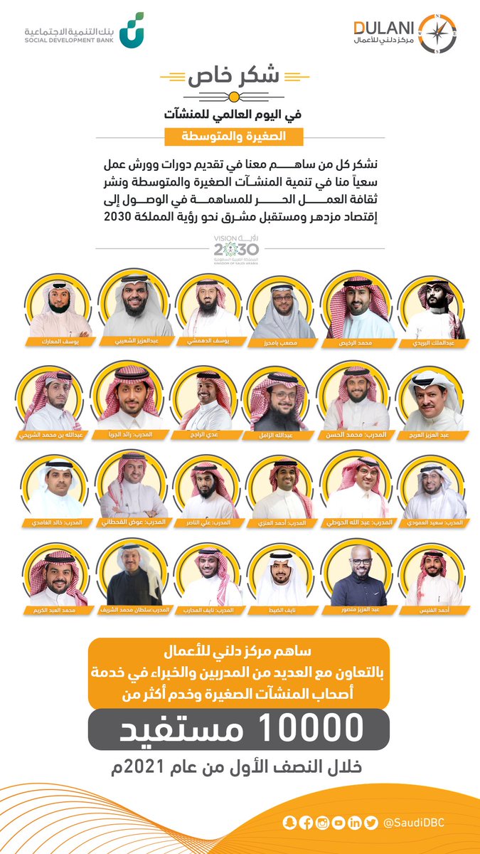 SaudiDBC's tweet photo. ولأنّ قصة نجاحنا لا تكتمل إلا بوجود ألمع المدربين والخبراء الذين واصلوا معنا مسيرة العطاء، نشكر لهم جهودهم وإضائتهم الطريق للكثير من المهتمين بريادة الأعمال.

10,000 مستفيد من #مركز_دلني_للأعمال خلال النصف الأول من 2021، ومعكم نستمر. https://t.co/JxPWyzmbAN