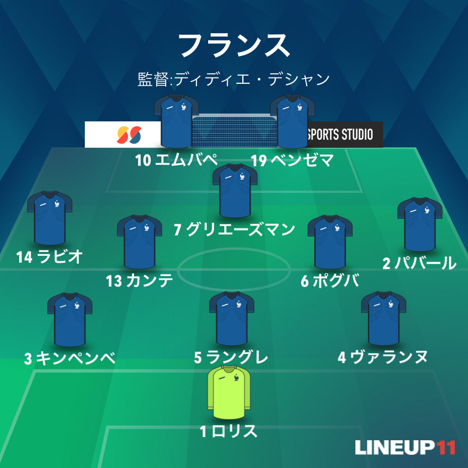 後藤雄太 フランス スイス フランスのスタメン 3バックでのスタートというのはスイスの1 3 5 2に合わせたか Euro Fra Sui 後藤雄太 フランス スイス フランスのスタメン 3バックでのスタートというのはスイスの1 3 5 2に合わせたか Euro Fra Sui