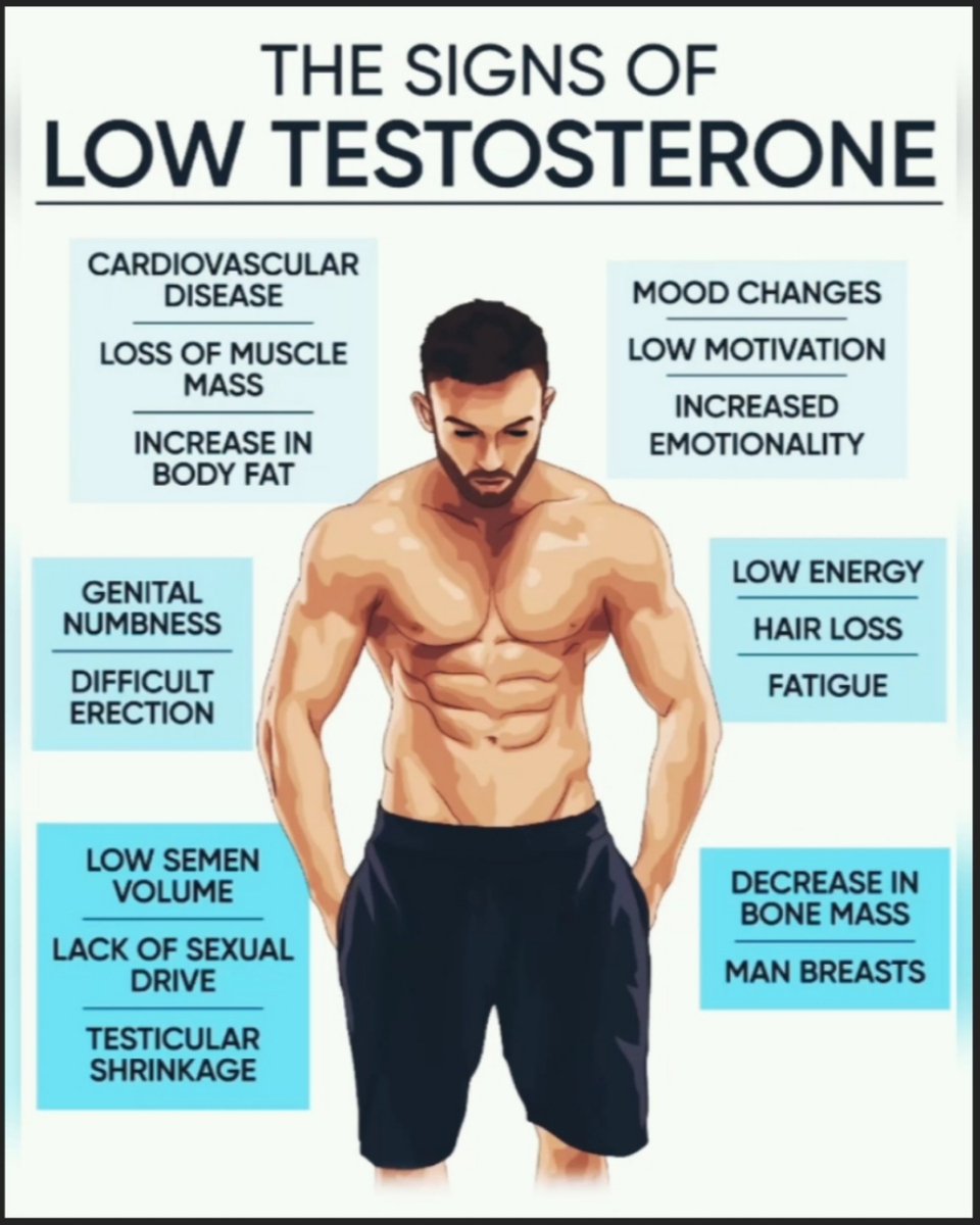 PSgear1's tweet photo. LOW TESTOSTERONE LEVELS 😞😴😞
#FitnessMotivation #workout #ketodiet #healthylifestyle #bodypositive #bodybuilding #workout #weightloss #mondaythoughts #mondaythoughts #EURO2020 #FRA https://t.co/v1cCwKfRHq