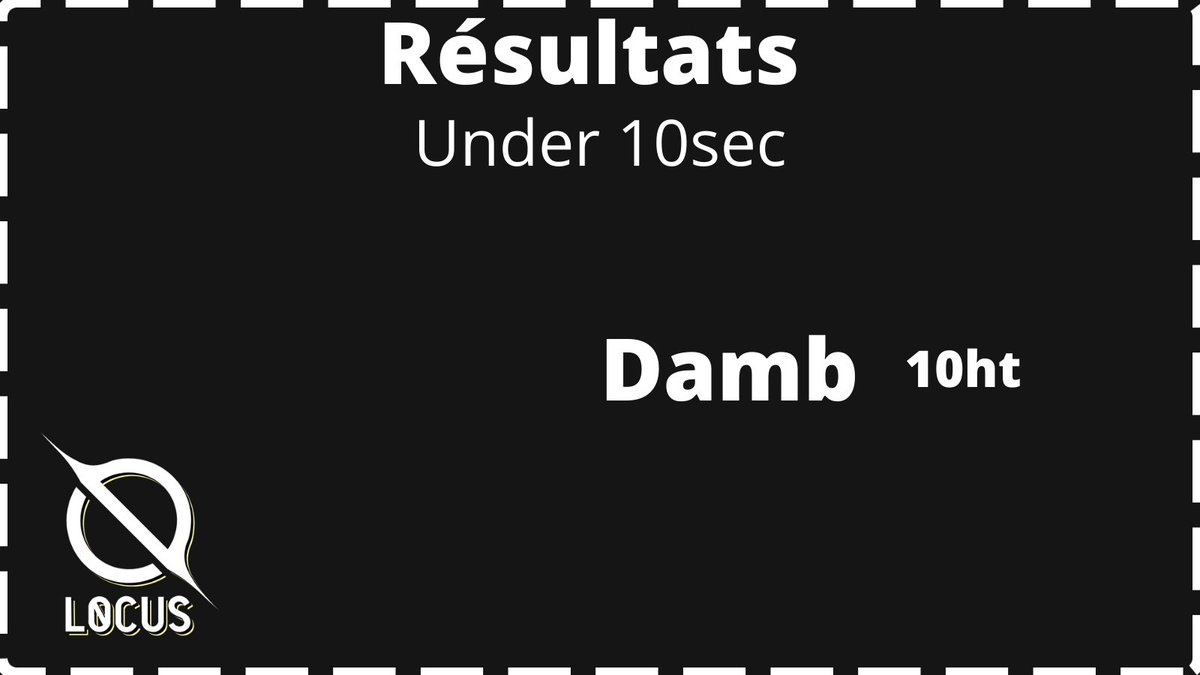 RÉSULTATS 📊

Damb fait une perf (10ht) sur under 10sec - Monthly cup GG à lui