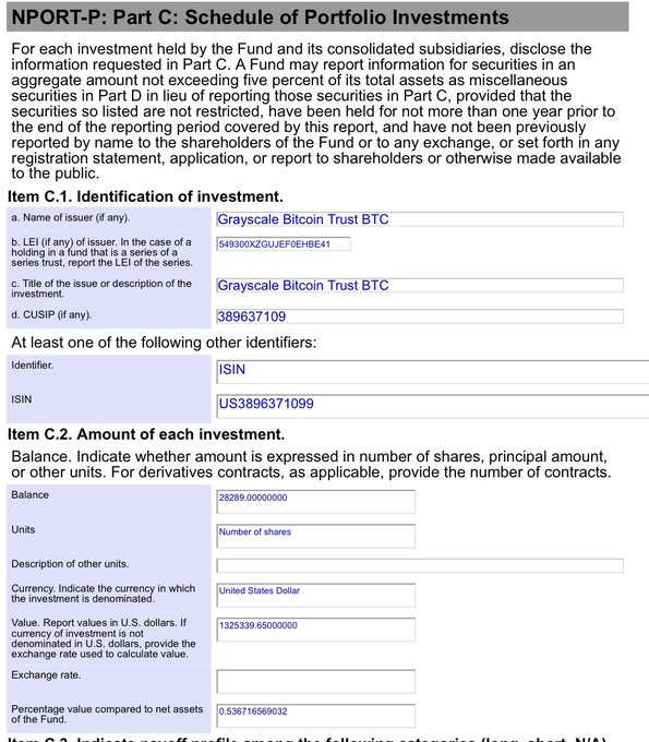 cryptoC0D3R's tweet photo. Mientras los nuevos holders venden en panico  Morgan Stanley equity fund declara que compro 28.2K shares de Grayscale #Bitcoin  Fund.
¡Dejen de regalar sus #BTC a los fondos !
Simplemente hay que confiar, #estamosbien https://t.co/LOFztNE6CB
