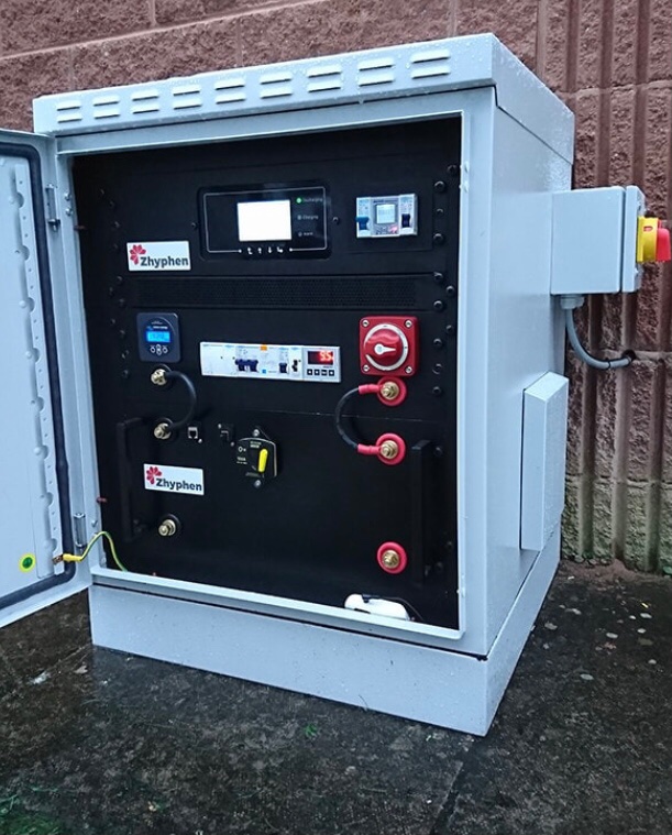 Zhyphen Energy tweet media