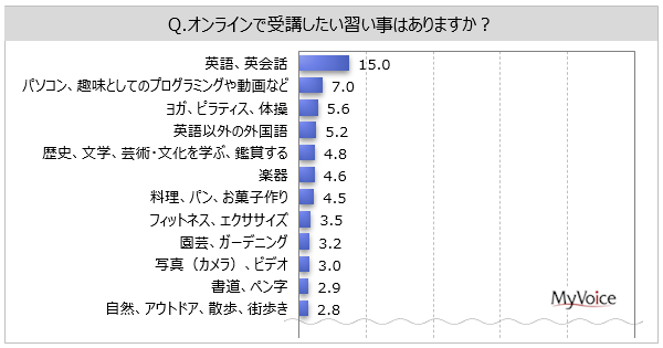 Yoga News Japan ヨガニュース Yoganewsjapan Twitter Yoga News Japan ヨガニュース Yoganewsjapan Twitter