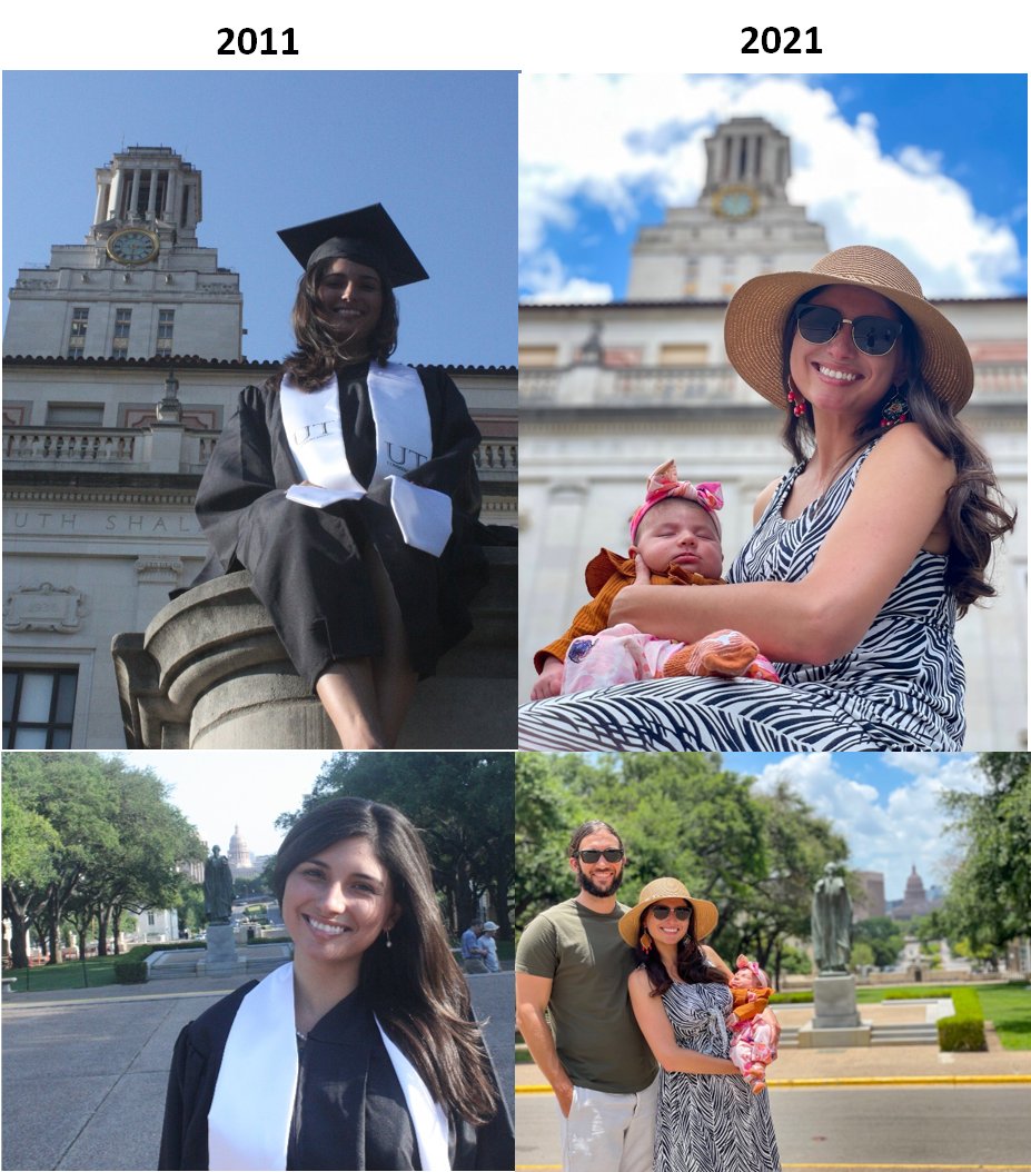 GandaraDenisa's tweet image. After 10 years away from my alma mater, I’m returning to @UTAustin to join the faculty in the @utexascoe
I’m coming home!!!
#hookem #gonetotexas #again 🤘