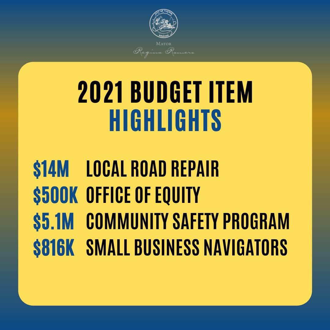 TucsonRomero's tweet image. The approved FY 21/22 budget represents a significant step forward in improving core services for #Tucsonans:

- supporting our economic recovery
- investing in new community safety strategies
- doubling the amount we are investing in local road repairs