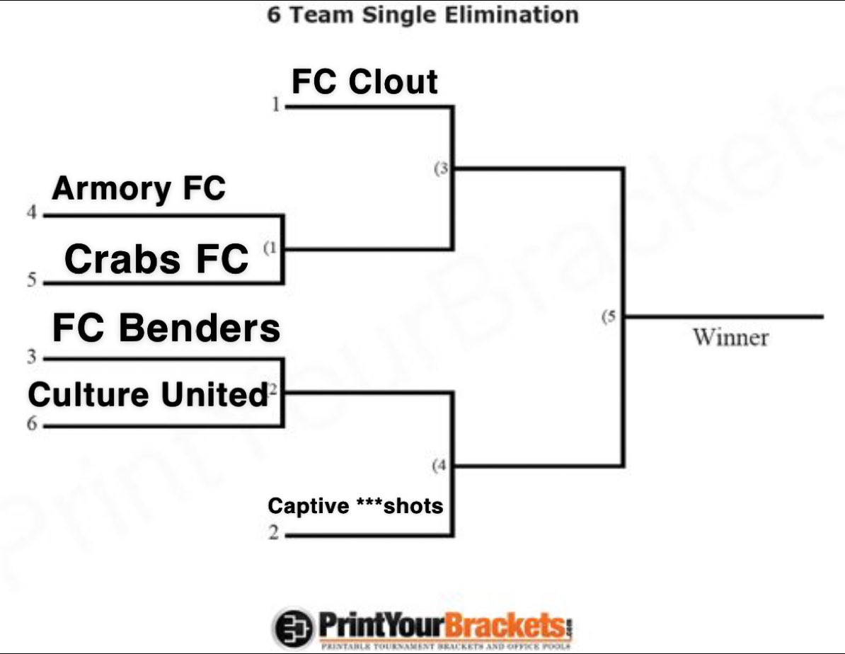 CBGPremiere's tweet photo. The Bracket and schedule are set. We will see everyone this Friday! ⚽️ 💯 (seeding was randomized and a video is attached to prove it) https://t.co/ttcjJLVOiC